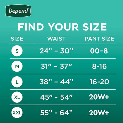Depend Fresh Protection Adult Diapers, Incontinence & Postpartum Bladder Leak Underwear for Women, Disposable, Maximum, Large, Blush, 72 Count (2 Packs of 36), Packaging May Vary