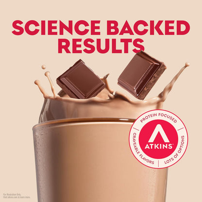 Atkins Milk Chocolate Delight High Protein Shake, 15g Protein, 2g Net Carb, 1g Sugar, Keto Friendly, Chocolate Flavored Protein Shakes, 12 Count