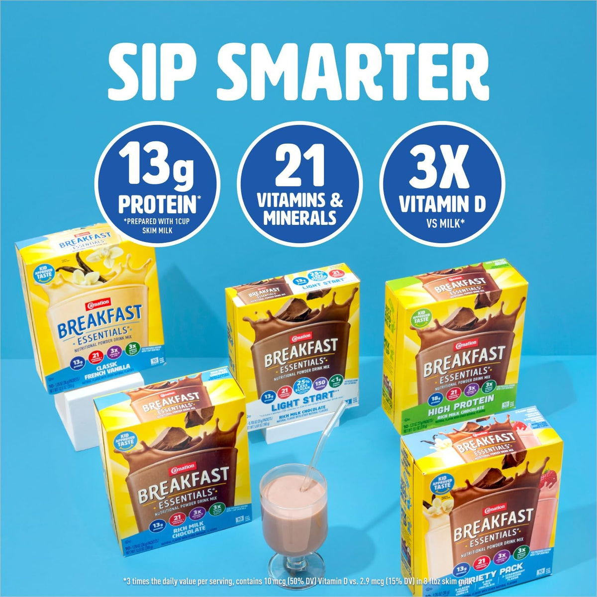 Carnation Breakfast Essentials Powder Drink Mix, Rich Milk Chocolate, 22 Count Box of 1.26 Ounce Packets